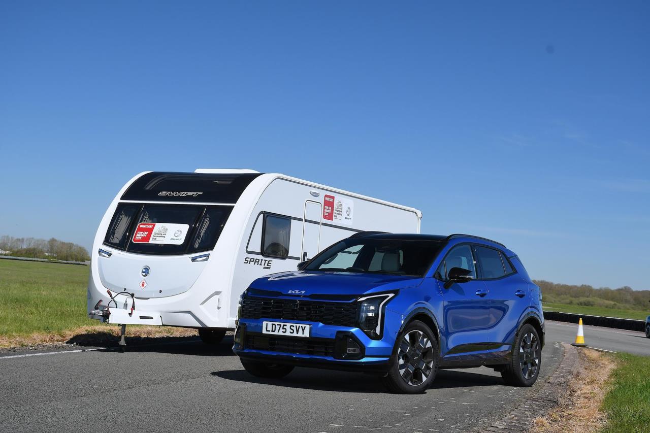 Pulling its weight: Kia Sportage tops category at What Car? Tow Car Awards 2026