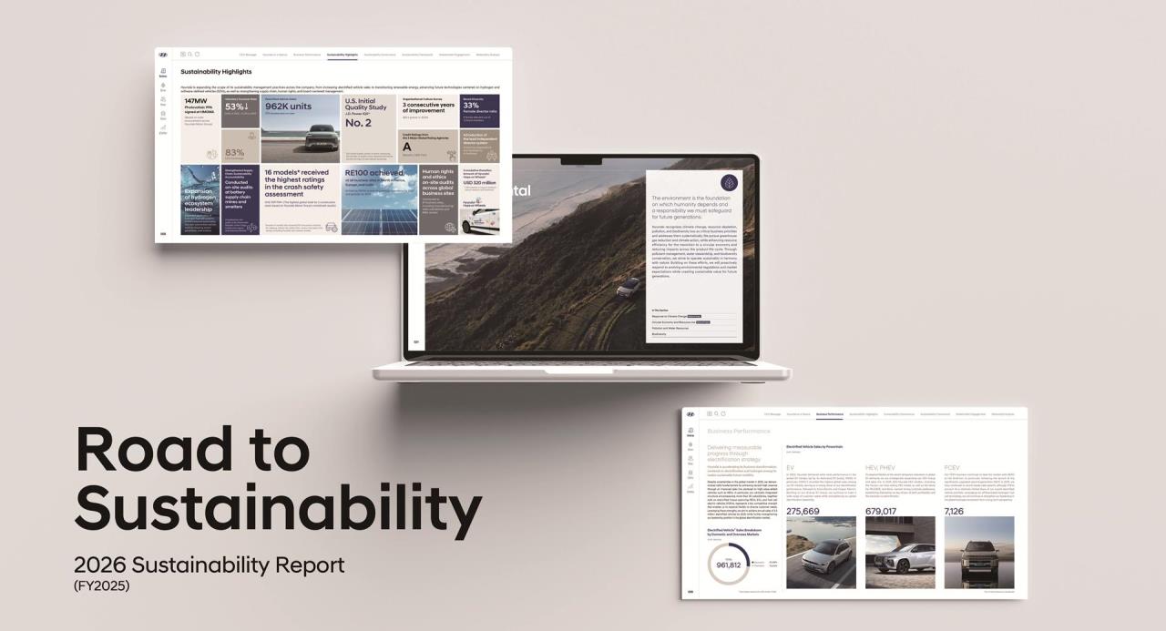 Hyundai Motor Publishes 2026 Sustainability Report
