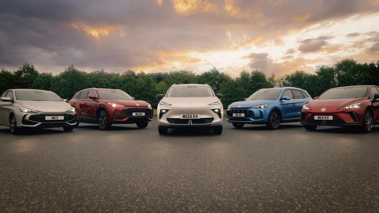 MG named 'Most Improved Automotive Brand for Customer Satisfaction'