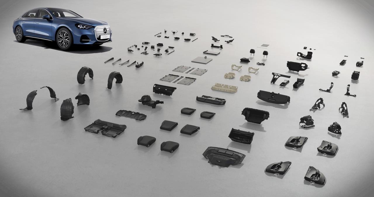 The allnew electric CClass: 360degree Environmental Check