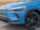 Toyota’s Fastest-Growing Compact SUV Isn’t A RAV4