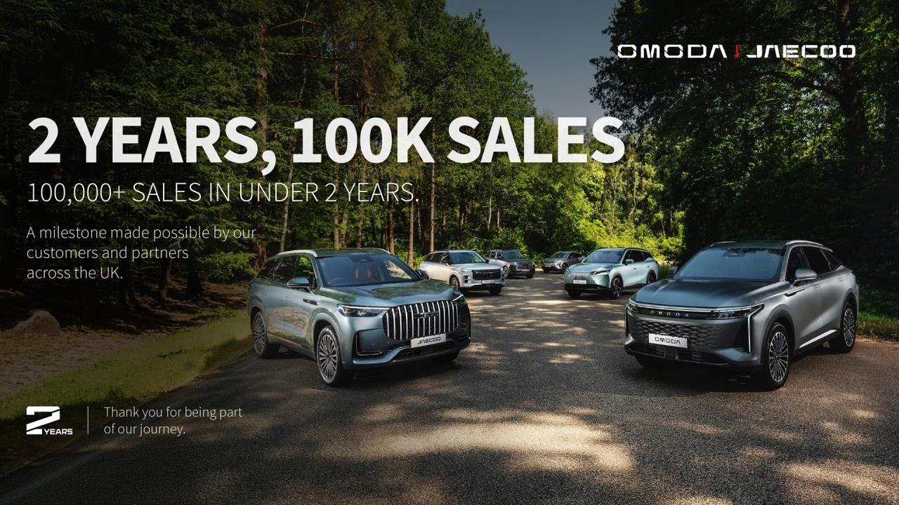 100,000 sales. Under two years. One remarkable UK journey for OMODA&JAECOO