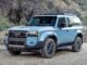 Toyota Land Cruiser: The Off-Road Legend Returns To The US