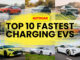 Most miles per minute: The top 10 fastest-charging electric cars