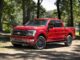 Ford Patents Self-Relocating Car To Dodge Theft And Floods