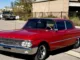 1961 Ford Fairlane 500: The First Muscle Car?